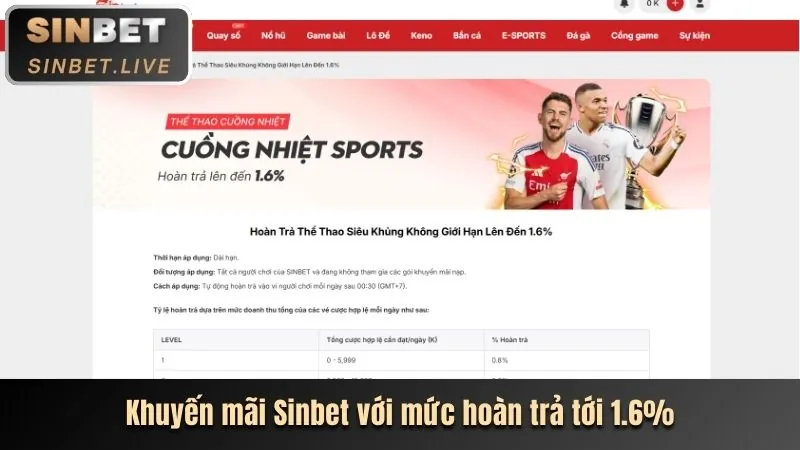 Chương Trình Giới Thiệu Bạn Bè